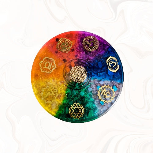 Chakra Platte