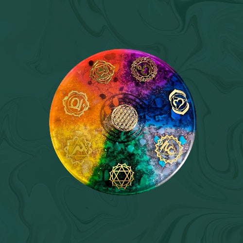 Chakra Platte
